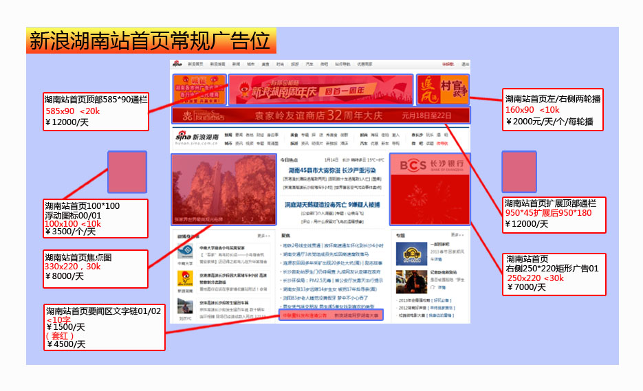 时政--福建频道--人民网_网上的人民日报